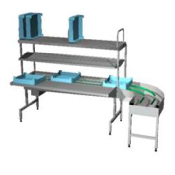 METOS DISH SORTING UNIT EASYCLEAN4 90&#176; L-R RESTA (4246251)