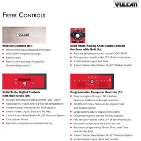 Vulcan Hart PowerFry5 2VK85DF gas fryer digital control and KleenScreen PLUS® filter