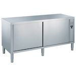 Hotcupboards