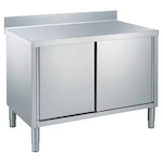 Worktops with Cupboards